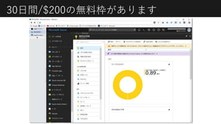 30日間/$200の無料枠があります
 