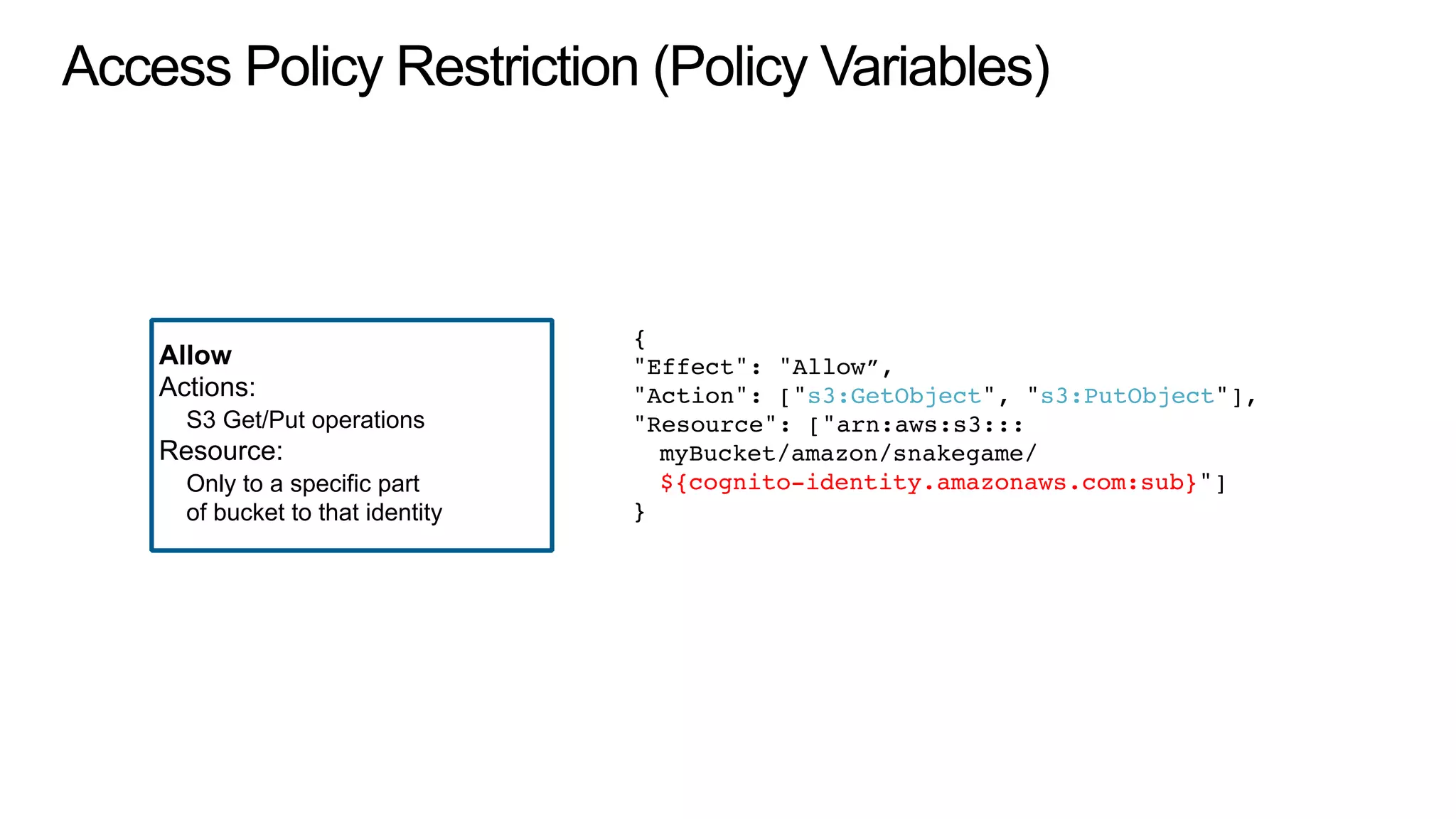 Access Policy Restriction (Policy Variables)
{
"Effect": "Allow”,
"Action": ["s3:GetObject", "s3:PutObject"],
"Resource": ["arn:aws:s3:::
myBucket/amazon/snakegame/
${cognito-identity.amazonaws.com:sub}"]
}
Allow
Actions:
S3 Get/Put operations
Resource:
Only to a specific part
of bucket to that identity
 