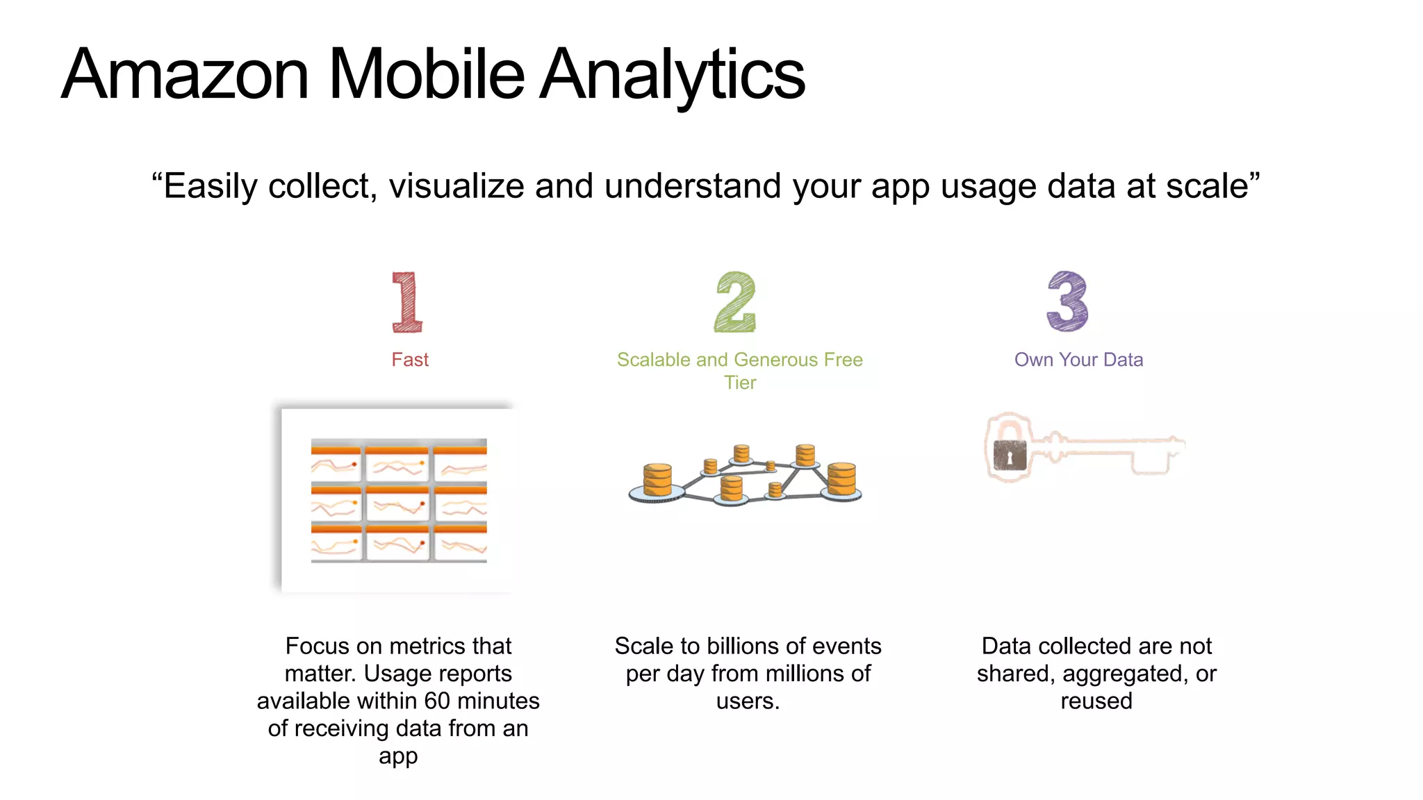 Amazon Mobile Analytics
Scalable and Generous Free
Tier
Focus on metrics that
matter. Usage reports
available within 60 minutes
of receiving data from an
app
Fast
Scale to billions of events
per day from millions of
users.
Own Your Data
“Easily collect, visualize and understand your app usage data at scale”
Data collected are not
shared, aggregated, or
reused
 