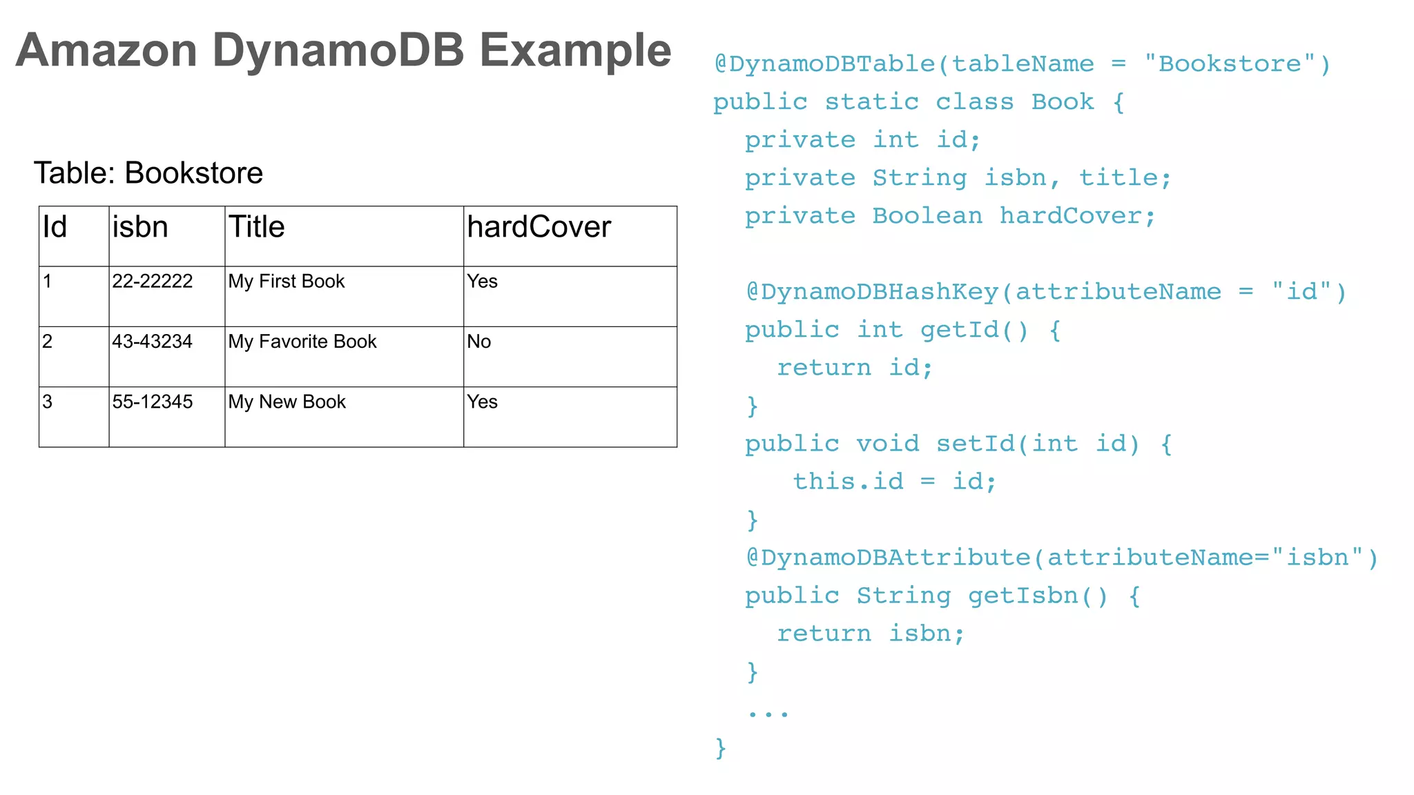 Amazon DynamoDB Example @DynamoDBTable(tableName = "Bookstore")
public static class Book {
private int id;
private String isbn, title;
private Boolean hardCover;
@DynamoDBHashKey(attributeName = "id")
public int getId() {
return id;
}
public void setId(int id) {
this.id = id;
}
@DynamoDBAttribute(attributeName="isbn")
public String getIsbn() {
return isbn;
}
...
}
Id isbn Title hardCover
1 22-22222 My First Book Yes
2 43-43234 My Favorite Book No
3 55-12345 My New Book Yes
Table: Bookstore
 