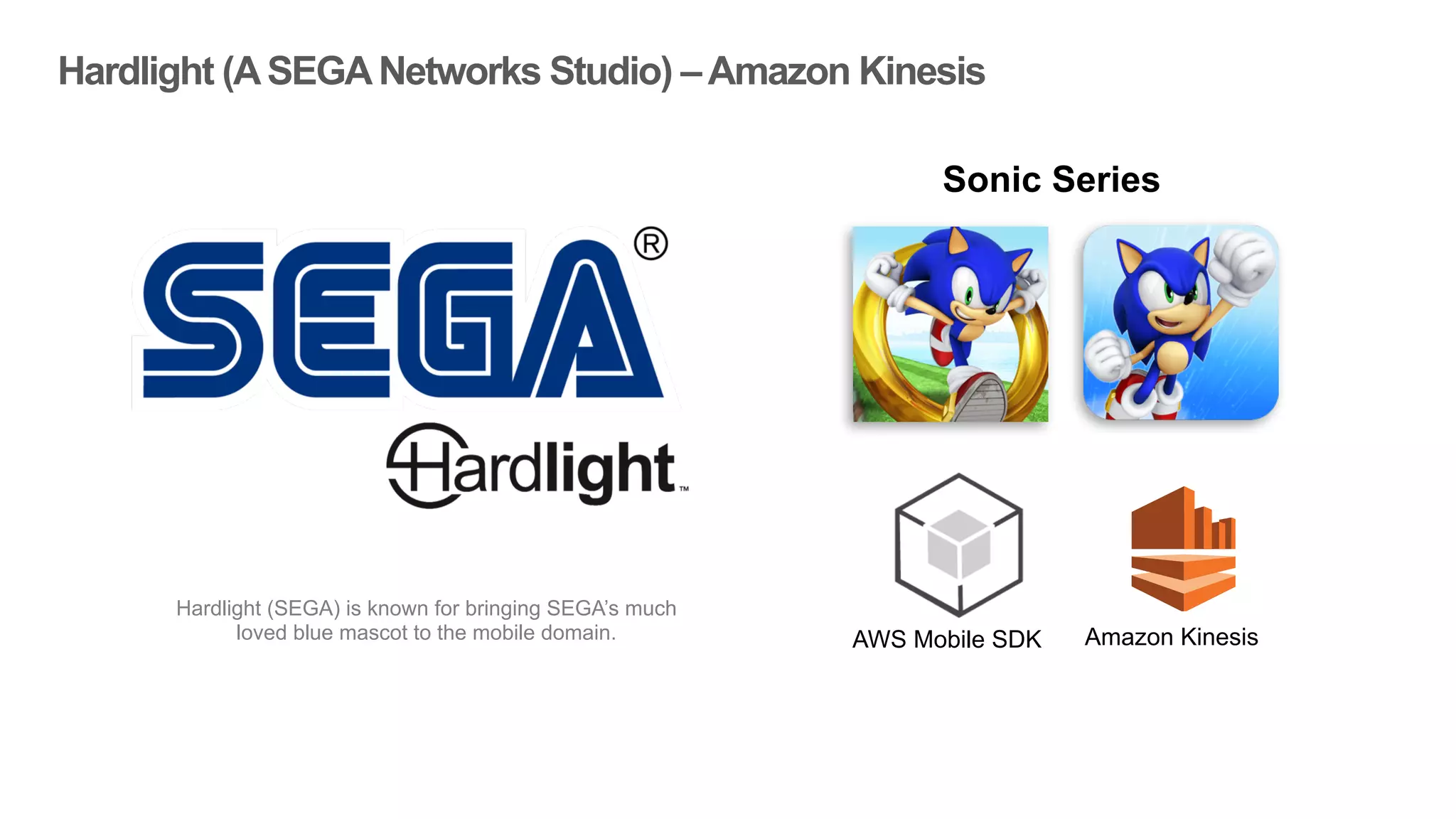 Hardlight (ASEGANetworks Studio) –Amazon Kinesis
Hardlight (SEGA) is known for bringing SEGA’s much
loved blue mascot to the mobile domain. AWS Mobile SDK Amazon Kinesis
Sonic Series
 