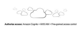 Authorize access: Amazon Cognito +AWS IAM + Fine-grained access control
 