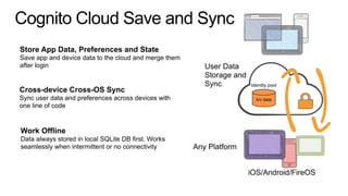 Cognito Cloud Save and Sync
User Data  
Storage and
Sync
Any Platform
iOS/Android/FireOS
Store App Data, Preferences and State
Save app and device data to the cloud and merge them
after login
Cross-device Cross-OS Sync
Sync user data and preferences across devices with
one line of code
Work Offline
Data always stored in local SQLite DB first. Works
seamlessly when intermittent or no connectivity
k/v data
Identity pool
 