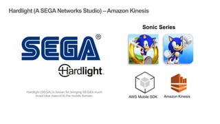 Hardlight (ASEGANetworks Studio) –Amazon Kinesis
Hardlight (SEGA) is known for bringing SEGA’s much
loved blue mascot to the mobile domain. AWS Mobile SDK Amazon Kinesis
Sonic Series
 