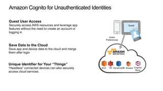 Amazon Cognito for Unauthenticated Identities
Unique Identifier for Your “Things”
“Headless” connected devices can also securely
access cloud services.
Save Data to the Cloud
Save app and device data to the cloud and merge
them after login
Guest User Access
Securely access AWS resources and leverage app
features without the need to create an account or
logging in
Visitor
Preferences
Cognito
Store
Guest
EC2 S3 DynamoDB Kinesis
 