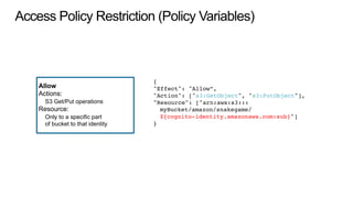 Access Policy Restriction (Policy Variables)
{
"Effect": "Allow”,
"Action": ["s3:GetObject", "s3:PutObject"],
"Resource": ["arn:aws:s3:::
myBucket/amazon/snakegame/
${cognito-identity.amazonaws.com:sub}"]
}
Allow
Actions:
S3 Get/Put operations
Resource:
Only to a specific part
of bucket to that identity
 