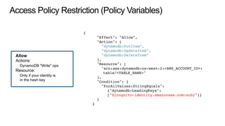 Access Policy Restriction (Policy Variables)
{
"Effect": "Allow",
"Action": [
"dynamodb:PutItem",
"dynamodb:UpdateItem",
"dynamodb:DeleteItem"
],
"Resource": [
"arn:aws:dynamodb:us-west-2:<AWS_ACCOUNT_ID>: 
table/<TABLE_NAME>"
],
"Condition": {
"ForAllValues:StringEquals":
{"dynamodb:LeadingKeys":
["${cognito-identity.amazonaws.com:sub}"]}
}
}
Allow
Actions:
DynamoDB "Write" ops
Resource:
Only if your identity is
in the hash key
 