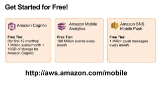 Amazon Cognito Amazon Mobile
Analytics
Amazon SNS
Mobile Push
Free Tier:
1 Million push messages
every month
Free Tier 
(for first 12 months):
1 Million syncs/month +
10GB of storage for
Amazon Cognito
Free Tier:
100 Million events every
month
Get Started for Free!
http://aws.amazon.com/mobile
 