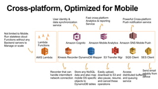 Cross-platform, Optimized for Mobile
User identity &
data synchronization
service
Store any NoSQL
data and also map
mobile OS specific
objects to
DynamoDB tables
Fast cross-platform
Analytics & reporting
Service
Powerful Cross-platform
Push notification service
Recorder that can
handle intermittent
network connection
Easily upload,
download to S3 and
also pause, resume,
and cancel these
operations
Send email
reliably from
device
Access
distributed buffering
and queuing
service
Amazon Cognito Amazon Mobile Analytics Amazon SNS Mobile Push
Kinesis Recorder DynamoDB Mapper S3 Transfer Mgr SQS Client SES ClientAWS Lambda
Lambda
Functions
λ λ
λ
λ
Not limited to Mobile.
Run stateless cloud
Functions without any
Backend servers to
Manage or scale
 
