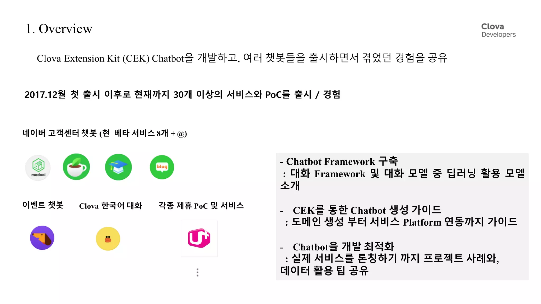 1. Overview
Clova Extension Kit (CEK) Chatbot을 개발하고, 여러 챗봇들을 출시하면서 겪었던 경험을 공유
네이버 고객센터 챗봇 (현 베타 서비스 8개 + @)
이벤트 챗봇 Clova 한국어 대화
2017.12월 첫 출시 이후로 현재까지 30개 이상의 서비스와 PoC를 출시 / 경험
각종 제휴 PoC 및 서비스
- Chatbot Framework 구축
: 대화 Framework 및 대화 모델 중 딥러닝 활용 모델
소개
- CEK를 통한 Chatbot 생성 가이드
: 도메인 생성 부터 서비스 Platform 연동까지 가이드
- Chatbot을 개발 최적화
: 실제 서비스를 론칭하기 까지 프로젝트 사례와,
데이터 활용 팁 공유
 
