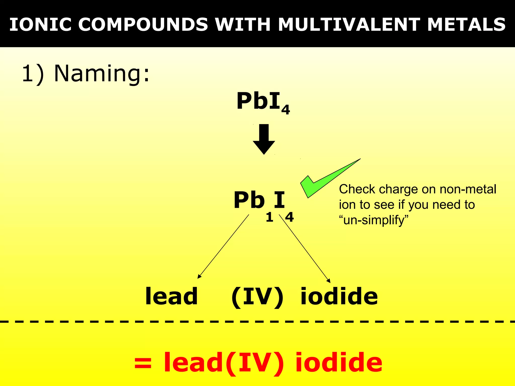 PbI4
lead iodide
Pb I
41
Check charge on non-metal
ion to see if you need to
“un-simplify”
(IV)
= lead(IV) iodide
IONIC COMPOUNDS WITH MULTIVALENT METALS
1) Naming:
 