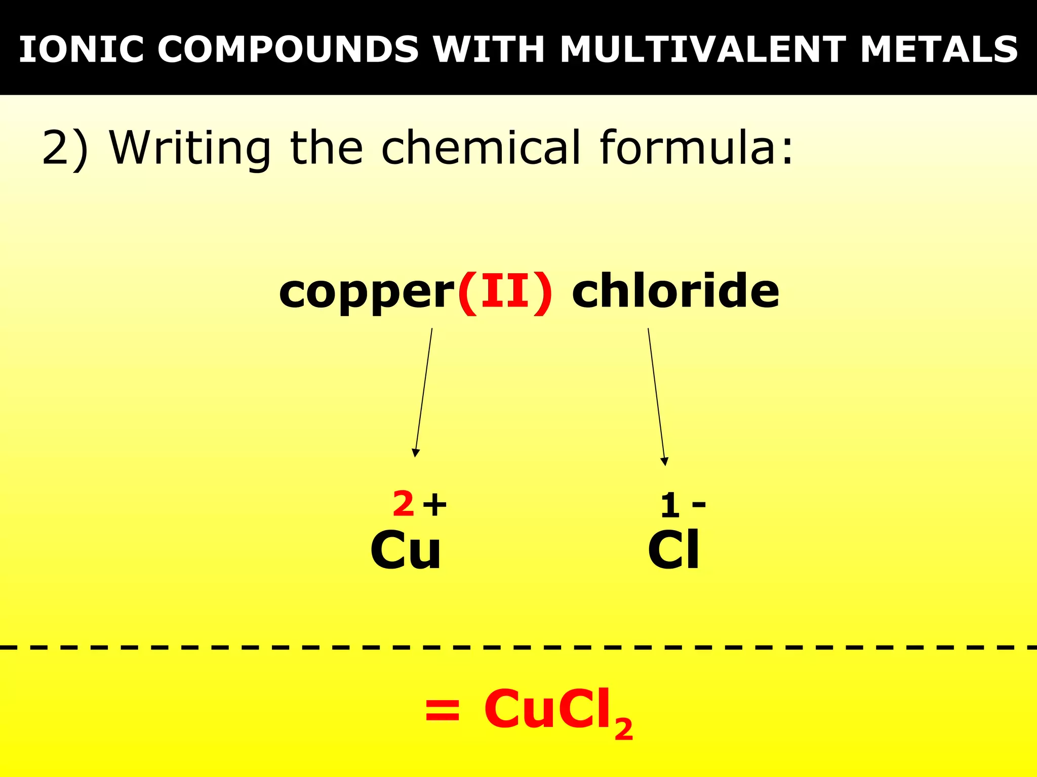 copper(II) chloridecopper(II) chloride
Cu Cl
2 1+ -
= CuCl2
2) Writing the chemical formula:
IONIC COMPOUNDS WITH MULTIVALENT METALS
 