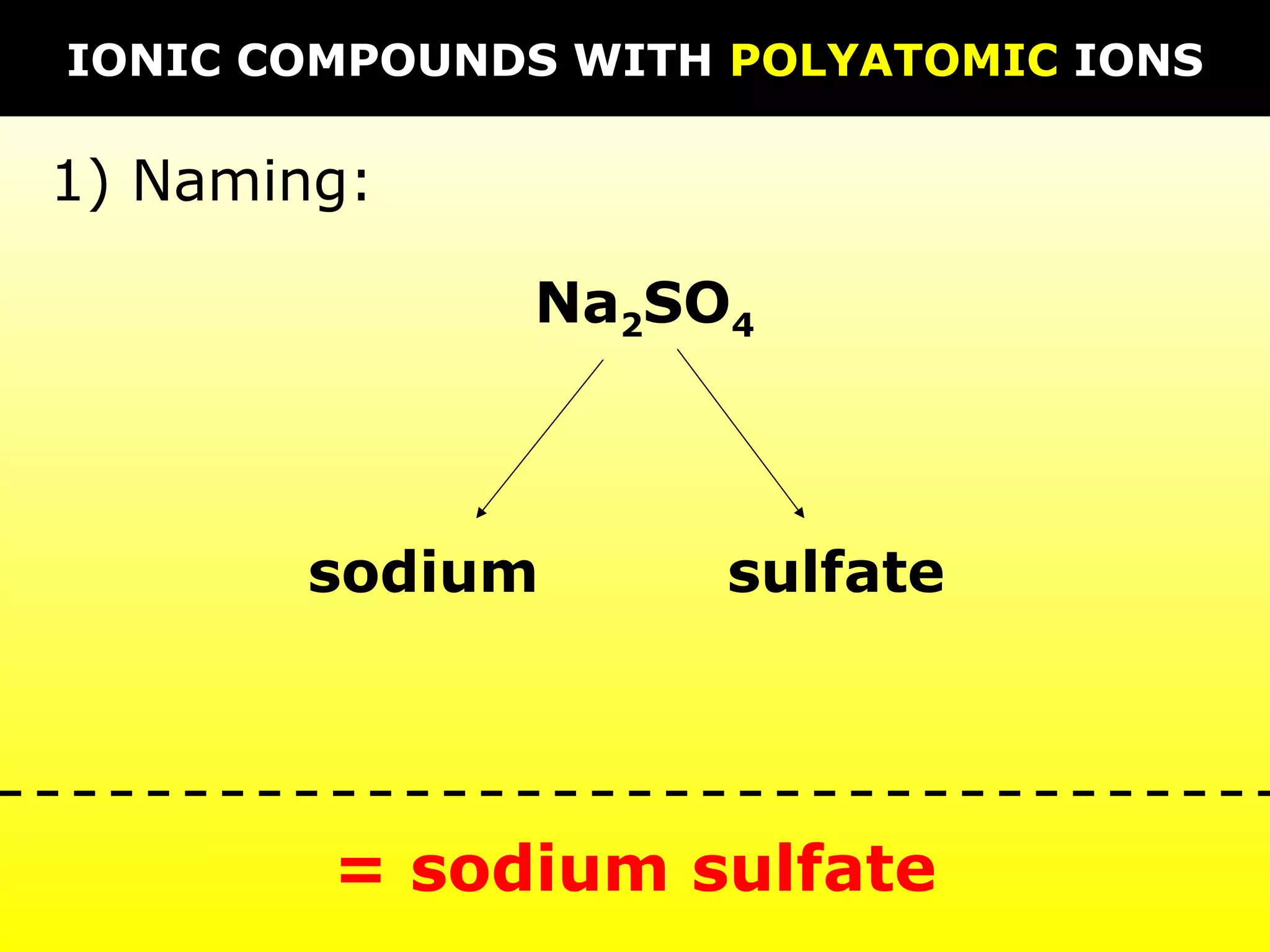 Na2SO4
sodium sulfate
= sodium sulfate
1) Naming:
IONIC COMPOUNDS WITH POLYATOMIC IONS
 