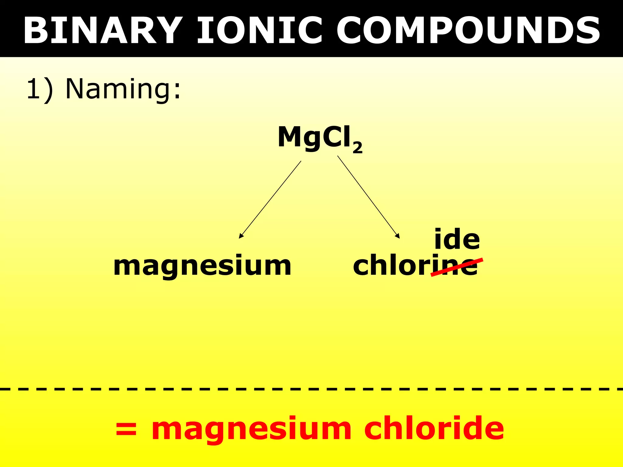 BINARY IONIC COMPOUNDS
MgCl2
magnesium chlorine
ide
= magnesium chloride
1) Naming:
 