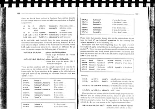 02 colloquial amharic