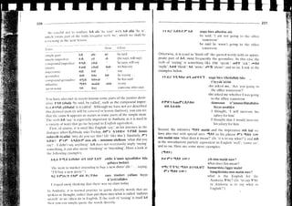 02 colloquial amharic