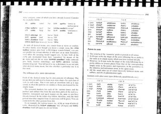 02 colloquial amharic