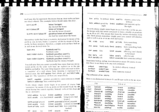 02 colloquial amharic