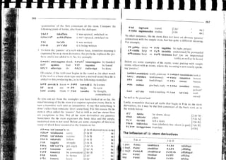 02 colloquial amharic