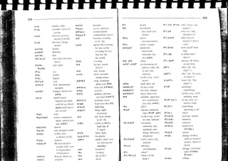 02 colloquial amharic