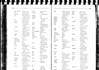02 colloquial amharic
