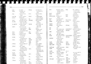 02 colloquial amharic
