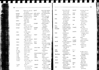 02 colloquial amharic