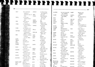 02 colloquial amharic