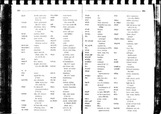 02 colloquial amharic