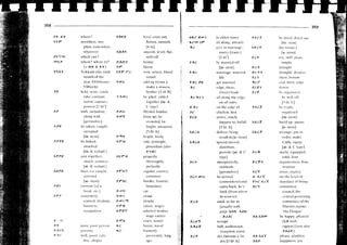 02 colloquial amharic