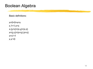 11
Boolean Algebra
Basic definitions:
x+0=0+x=x
x.1=1.x=x
x.(y+z)=(x.y)+(x.z)
x+(y.z)=(x+y).(x+z)
x+x’=1
x.x’=0
 