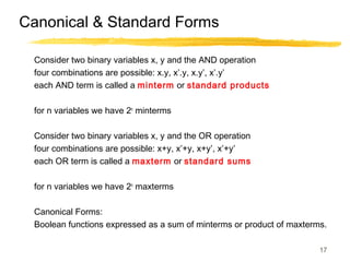 17
Canonical & Standard Forms
Consider two binary variables x, y and the AND operation
four combinations are possible: x.y, x’.y, x.y’, x’.y’
each AND term is called a minterm or standard products
for n variables we have 2n
minterms
Consider two binary variables x, y and the OR operation
four combinations are possible: x+y, x’+y, x+y’, x’+y’
each OR term is called a maxterm or standard sums
for n variables we have 2n
maxterms
Canonical Forms:
Boolean functions expressed as a sum of minterms or product of maxterms.
 