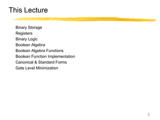 2
This Lecture
Binary Storage
Registers
Binary Logic
Boolean Algebra
Boolean Algebra Functions
Boolean Function Implementation
Canonical & Standard Forms
Gate Level Minimization
 