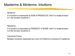 25
Maxterms & Minterms: Intuitions
Minterms:
If a function is expressed as SUM of PRODUCTS, then if a single product
is 1 the function would be 1.
Maxterms:
If a function is expressed as PRODUCT of SUMS, then if a single product
is 0 the function would be 0.
Canonical Forms:
Boolean functions expressed as a sum of minterms or product of maxterms.
 