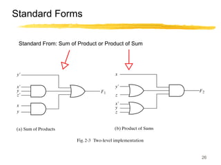 26
Standard Forms
Standard From: Sum of Product or Product of Sum
 