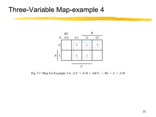 39
Three-Variable Map-example 4
 