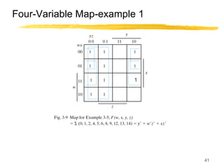 41
Four-Variable Map-example 1
1
 
