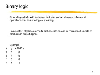 6
Binary logic
Binary logic deals with variables that take on two discrete values and
operations that assume logical meaning.
Logic gates: electronic circuits that operate on one or more input signals to
produce an output signal.
Example
x y x AND y
0 0 0
0 1 0
1 0 0
1 1 1
 