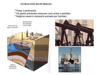 EXTRACCIÓN DO PETRÓLEO
• Faise a perforación
• Os gases presentes empuxan cara arriba ó petróleo
• Nalgúns casos é necesario extraelo por bombeo
 