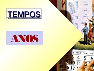 TEMPOSTEMPOS
ANOS