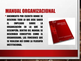 MANUAL ORGANIZACIONAL
• DOCUMENTO POR ESCRITO DONDE SE
DESCRIBE TODO LO QUE DEBE SABER
EL EMPLEADO SOBRE LA
ORGANIZACIÓN EN LA QUE SE
DESEMPEÑA. DENTRO DEL MANUAL SE
DESCRIBEN CONCEPTOS COMO EL
ORGANIGRAMA, LAS FUNCIONES QUE
SE REALIZAN ASÍ COMO LA FILOSOFÍA
INSTITUCIONAL.
 