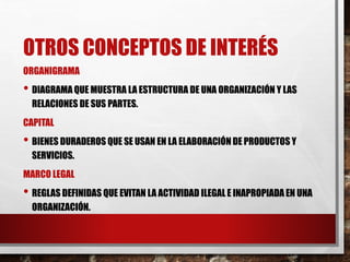 OTROS CONCEPTOS DE INTERÉS
ORGANIGRAMA
• DIAGRAMA QUE MUESTRA LA ESTRUCTURA DE UNA ORGANIZACIÓN Y LAS
RELACIONES DE SUS PARTES.
CAPITAL
• BIENES DURADEROS QUE SE USAN EN LA ELABORACIÓN DE PRODUCTOS Y
SERVICIOS.
MARCO LEGAL
• REGLAS DEFINIDAS QUE EVITAN LA ACTIVIDAD ILEGAL E INAPROPIADA EN UNA
ORGANIZACIÓN.
 