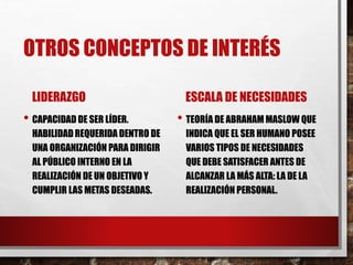 OTROS CONCEPTOS DE INTERÉS
LIDERAZGO
• CAPACIDAD DE SER LÍDER.
HABILIDAD REQUERIDA DENTRO DE
UNA ORGANIZACIÓN PARA DIRIGIR
AL PÚBLICO INTERNO EN LA
REALIZACIÓN DE UN OBJETIVO Y
CUMPLIR LAS METAS DESEADAS.
ESCALA DE NECESIDADES
• TEORÍA DE ABRAHAM MASLOW QUE
INDICA QUE EL SER HUMANO POSEE
VARIOS TIPOS DE NECESIDADES
QUE DEBE SATISFACER ANTES DE
ALCANZAR LA MÁS ALTA: LA DE LA
REALIZACIÓN PERSONAL.
 