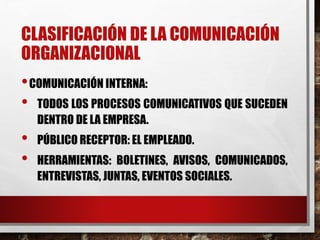 CLASIFICACIÓN DE LA COMUNICACIÓN
ORGANIZACIONAL
•COMUNICACIÓN INTERNA:
• TODOS LOS PROCESOS COMUNICATIVOS QUE SUCEDEN
DENTRO DE LA EMPRESA.
• PÚBLICO RECEPTOR: EL EMPLEADO.
• HERRAMIENTAS: BOLETINES, AVISOS, COMUNICADOS,
ENTREVISTAS, JUNTAS, EVENTOS SOCIALES.
 