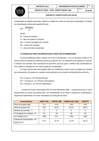 NOTAS DE AULA UNIVERSIDADE VEIGA DE ALMEIDA
REV.
0
OBRAS DE TERRA – PROF. ANDRÉ PEREIRA LIMA
FOLHA:
10 de 48
UNIDADE 02. COMPACTAÇÃO DOS SOLOS
compactação ao trabalho executado, referido a unidade de volume de solo após compactação. A energia
de compactação é dada pela seguinte fórmula:
V
Nc.Ng.H.M
EC 
Sendo:
M – massa do soquete;
H – altura de queda do soquete;
Ng – o número de golpes por camada;
Nc – número de camadas;
V – volume de solo compactado.
1.9 ENSAIO DE PROCTOR MODIFICADO E PROCTOR INTERMEDIÁRIO
O ensaio Modificado utiliza o cilindro de 15,24 cm de diâmetro, 11,43 cm de altura, 2.085 cm3
de
volume, peso do soquete de 4,536 kg e altura de queda de 45,7 cm aplicando-se 55 golpes por camada.
É utilizado nas camadas mais importantes do pavimento, para os quais a melhoria das propriedades do
solo, justifica o emprego de uma maior energia de compactação.
O ensaio denominado Intermediário difere do modificado só pelo número de golpes por camada
que corresponde a 26 golpes por camada, sendo aplicado nas camadas intermediárias do pavimento.
EC = 6 kgf.cm / cm3
(Proctor Normal)
EC = 12,6 kgf.cm / cm3
(Proctor Intermediário)
EC = 25 kgf.cm / cm3
(Proctor Modificado)
 Ensaio de Proctor Intermediário (PI) e Proctor Modificado (PM)  surgimento devido a novos
equipamentos de campo de grande porte, com possibilidade de se elevar a energia de compactação e
capazes de implementar uma maior velocidade na construção de aterro.
Características ABNT (PN) AASHO (PM) DNER M.48 (PM) AASHTO
Peso do soquete (kgf) 2,5 4,54 4,54 4,54
Altura de queda (cm) 30,5 45,72 45,72 45,72
Número de camadas – n 3 5 5 5
No
de golpes por camada – N 25 25 26 55
Vol. Cilindro (cm3
) 1000 911 2160 2160
Energia de Compactação - EC
(kgf.cm/cm3
)
5,72 27,18 12,19 26,13
 