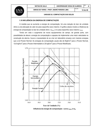 NOTAS DE AULA UNIVERSIDADE VEIGA DE ALMEIDA
REV.
0
OBRAS DE TERRA – PROF. ANDRÉ PEREIRA LIMA
FOLHA:
12 de 48
UNIDADE 02. COMPACTAÇÃO DOS SOLOS
1.10 INFLUÊNCIA DA ENERGIA DE COMPACTAÇÃO
A medida que se aumenta a energia de compactação, há uma redução do teor de umidade
ótimo e uma elevação do valor do peso específico seco máximo. O gráfico abaixo mostra a influência da
energia de compactação no teor de umidade ótimo wótimo e no peso específico seco máximo dmáx.
Tendo em vista o surgimento de novos equipamentos de campo, de grande porte, com
possibilidade de elevar a energia de compactação e capazes de implementar uma maior velocidade na
construção de aterros, houve a necessidade de se criar em laboratório ensaios com maiores energias
que a do Proctor Normal. As energias de compactação usuais são de 6kgf/cm3
para o Proctor Normal,
12,6 kgf/cm3
para o Proctor Intermediário e 25 kgf/cm3
para o Proctor Modificado.
Influência da energia de compactação - curva dmáx e wót
 