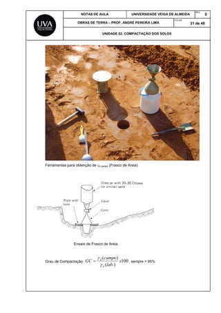 NOTAS DE AULA UNIVERSIDADE VEIGA DE ALMEIDA
REV.
0
OBRAS DE TERRA – PROF. ANDRÉ PEREIRA LIMA
FOLHA:
31 de 48
UNIDADE 02. COMPACTAÇÃO DOS SOLOS
Ferramentas para obtenção de d campo (Frasco de Areia)
Ensaio de Frasco de Areia
Grau de Compactação: 100
.)(
)(
x
lab
campo
GC
d
d


 , sempre > 95%
 