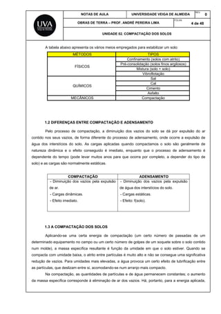 NOTAS DE AULA UNIVERSIDADE VEIGA DE ALMEIDA
REV.
0
OBRAS DE TERRA – PROF. ANDRÉ PEREIRA LIMA
FOLHA:
4 de 48
UNIDADE 02. COMPACTAÇÃO DOS SOLOS
A tabela abaixo apresenta os vários meios empregados para estabilizar um solo:
MÉTODOS TIPOS
FÍSICOS
Confinamento (solos com atrito)
Pré-consolidação (solos finos argilosos)
Mistura (solo + solo)
Vibroflotação
QUÍMICOS
Sal
Cal
Cimento
Asfalto
MECÂNICOS Compactação
1.2 DIFERENÇAS ENTRE COMPACTAÇÃO E ADENSAMENTO
Pelo processo de compactação, a diminuição dos vazios do solo se dá por expulsão do ar
contido nos seus vazios, de forma diferente do processo de adensamento, onde ocorre a expulsão de
água dos interstícios do solo. As cargas aplicadas quando compactamos o solo são geralmente de
natureza dinâmica e o efeito conseguido é imediato, enquanto que o processo de adensamento é
dependente do tempo (pode levar muitos anos para que ocorra por completo, a depender do tipo de
solo) e as cargas são normalmente estáticas.
COMPACTAÇÃO ADENSAMENTO
- Diminuição dos vazios pela expulsão
de ar.
- Cargas dinâmicas.
- Efeito imediato.
- Diminuição dos vazios pela expulsão
de água dos interstícios do solo.
- Cargas estáticas.
- Efeito: f(solo).
1.3 A COMPACTAÇÃO DOS SOLOS
Aplicando-se uma certa energia de compactação (um certo número de passadas de um
determinado equipamento no campo ou um certo número de golpes de um soquete sobre o solo contido
num molde), a massa específica resultante é função da umidade em que o solo estiver. Quando se
compacta com umidade baixa, o atrito entre partículas é muito alto e não se consegue uma significativa
redução de vazios. Para umidades mais elevadas, a água provoca um certo efeito de lubrificação entre
as partículas, que deslizam entre si, acomodando-se num arranjo mais compacto.
Na compactação, as quantidades de partículas e de água permanecem constantes; o aumento
da massa específica corresponde à eliminação de ar dos vazios. Há, portanto, para a energia aplicada,
 