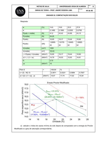 NOTAS DE AULA UNIVERSIDADE VEIGA DE ALMEIDA
REV.
0
OBRAS DE TERRA – PROF. ANDRÉ PEREIRA LIMA
FOLHA:
44 de 48
UNIDADE 02. COMPACTAÇÃO DOS SOLOS
Resposta:
w (%) 14,6 19,6 22,0 27,6
w 0,1460 0,1960 0,2200 0,2760
P(solo + molde) (N) 41,2 43,42 43,69 43,15
P(molde) (N) 24,25
P(solo) (N) 16,95 19,17 19,44 18,90
P(solo) (kN)
1,695E-
02
1,917E-
02
1,944E-
02
1,890E-
02
V(molde) (cm³) 1000
V(molde) (m³) 1E-03
 = P(solo) / V(molde) (kN/m³) 16,95 19,17 19,44 18,90
d =  / (1 + w) (kN/m³) 14,79 16,03 15,93 14,81
G 2,72
w (kN/m³) 10
Para S = 100,00 %
e = [G . W] / S 0,3971 0,5331 0,5984 0,7507
d = [G / (1 + e)] . w (kN/m³) 19,47 17,74 17,02 15,54
Ensaio Proctor Modificado
14,0
14,5
15,0
15,5
16,0
16,5
17,0
17,5
18,0
14 16 18 20 22 24 26 28
Umidade (%)
Pesoespecíficoseco(kN/m3)
S = 100%
Sótimo = 81,01%
(wótima , dótimo)
(20,44% , 16,13kN/m
3
)
(ws=65% , ds=65%)
(17,82% , 15,63kN/m
3
)
M
PM
a) calcular o índice de vazios mínimo do solo depois de compactado com a energia do Proctor
Modificado e o grau de saturação correspondente;
 