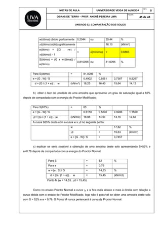 NOTAS DE AULA UNIVERSIDADE VEIGA DE ALMEIDA
REV.
0
OBRAS DE TERRA – PROF. ANDRÉ PEREIRA LIMA
FOLHA:
45 de 48
UNIDADE 02. COMPACTAÇÃO DOS SOLOS
w(ótima) obtido graficamente 0,2044 ou 20,44 %
d(ótimo) obtido graficamente 16,13 (kN/m³)
e(ótimo) = [(G . w) /
d(ótimo)] - 1
= e(mínimo) = 0,6863
S(ótimo) = (G x w(ótima)) /
e(ótimo)
0,810096 ou 81,0096 %
Para S(ótimo) = 81,0096 %
e = [G . W] / S 0,4902 0,6581 0,7387 0,9267
d = [G / (1 + e)] . w (kN/m³) 18,25 16,40 15,64 14,12
b) obter o teor de umidade de uma amostra que apresente um grau de saturação igual a 65%
depois de compactada com a energia do Proctor Modificado;
Para S(65%) = 65 %
e = [G . W] / S 0,6110 0,8202 0,9206 1,1550
d = [G / (1 + e)] . w (kN/m3) 16,88 14,94 14,16 12,62
A curva S65% cruza com a curva w x d no seguinte ponto:
w = 17,82 %
d = 15,63 (kN/m³)
e = [G . W] / S = 0,7457
c) explicar se seria possível a obtenção de uma amostra deste solo apresentando S=52% e
e=0,76 depois de compactada com a energia do Proctor Normal;
Para S = 52 %
Para e = 0,76
w = [e . S] / G = 14,53 %
d = [G / (1 + e)] . w = 15,45 (kN/m3)
Ponto M (w = 14,53 , d = 15,45)
Como no ensaio Proctor Normal a curva d x w fica mais abaixo e mais à direita com relação a
curva obtida com o ensaio de Proctor Modificado, logo não é possível se obter uma amostra deste solo
com S = 52% e e = 0,76. O Ponto M nunca pertencerá à curva de Proctor Normal.
 